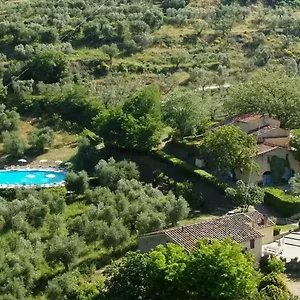 uygunluğu kontrol et